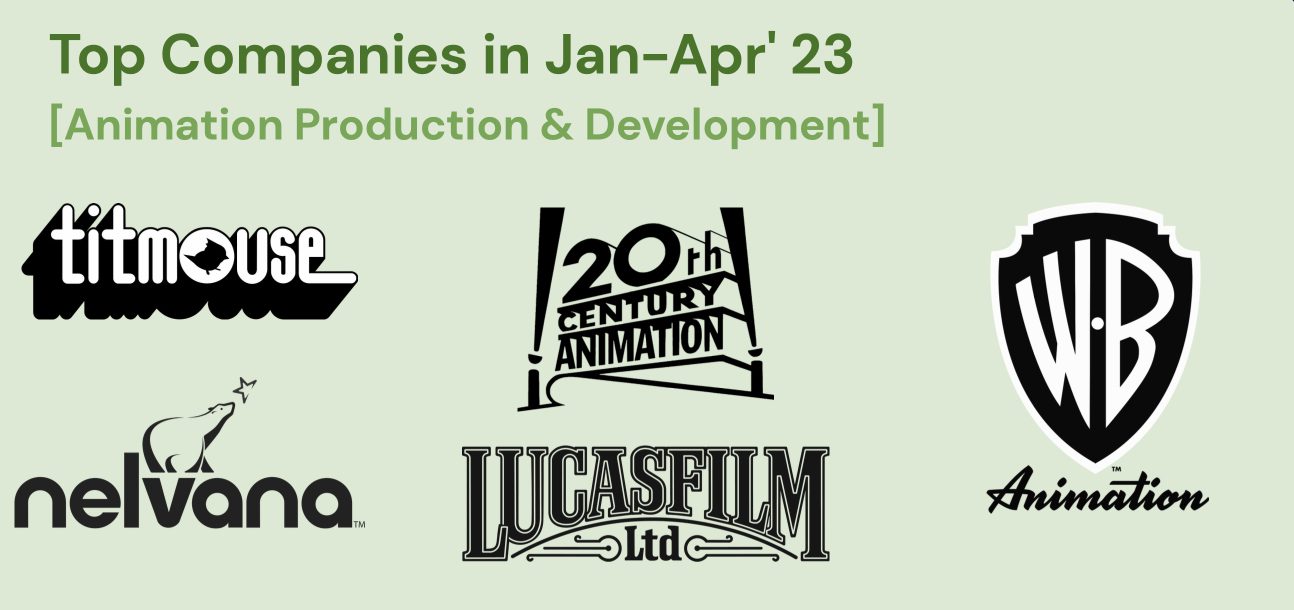 Global Animation Trends