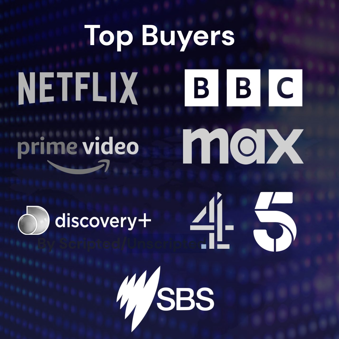 Global Documentary Trends