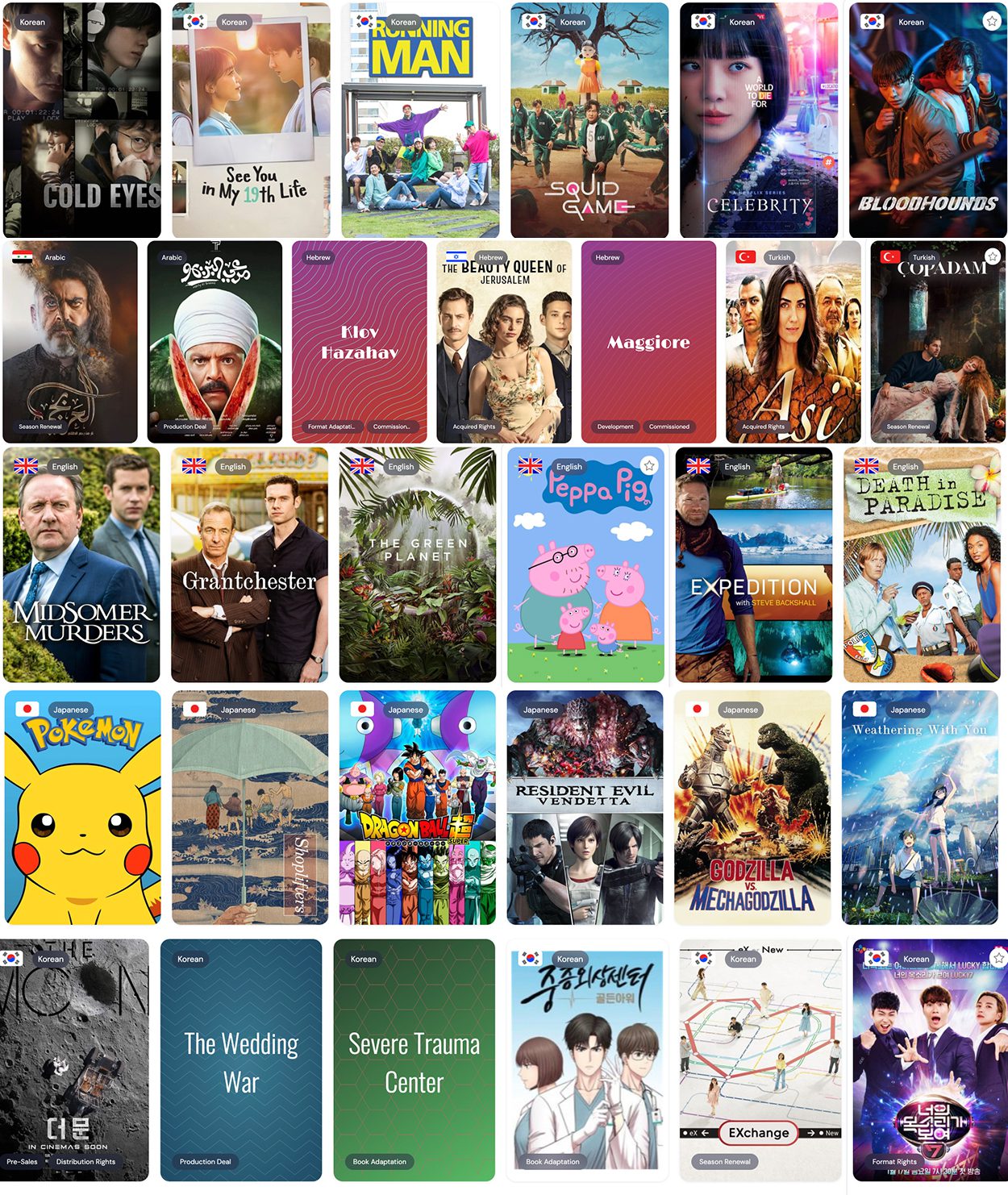 20 Essential Lists for Tracking the Best Content Acquisition opportunities worldwide In the constantly shifting landscape of streaming networks, it is crucial to discover engaging and relatable content for your audience. As acquisition professionals, staying up to date on recently released titles, ongoing productions, nearing completion projects, and global acquisitions is paramount. To aid you in this endeavor, we have compiled a selection of 20 curated lists that explore the best content worldwide.
