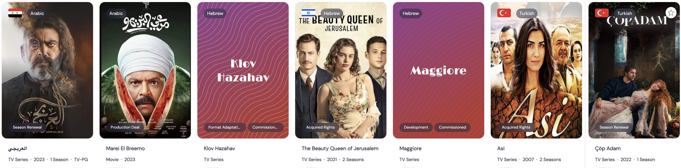 Latest Deals for Middle Eastern Content