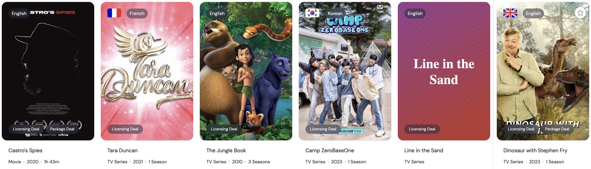 Latest content licensed globally in July 2023
