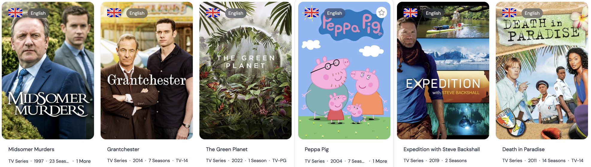 Most Aired Worldwide - British TV Series