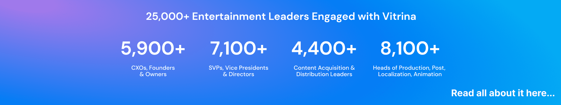 25,000+ Entertainment Execs Engaged with Vitrina