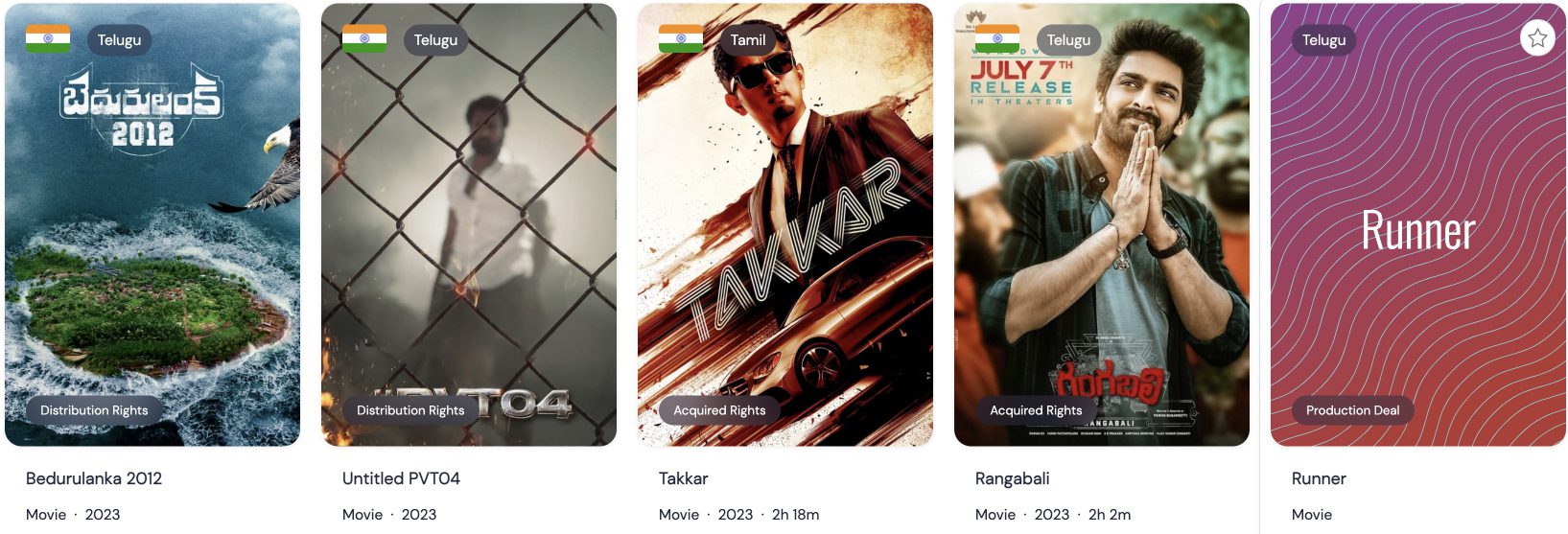 Latest Indian Content Deals