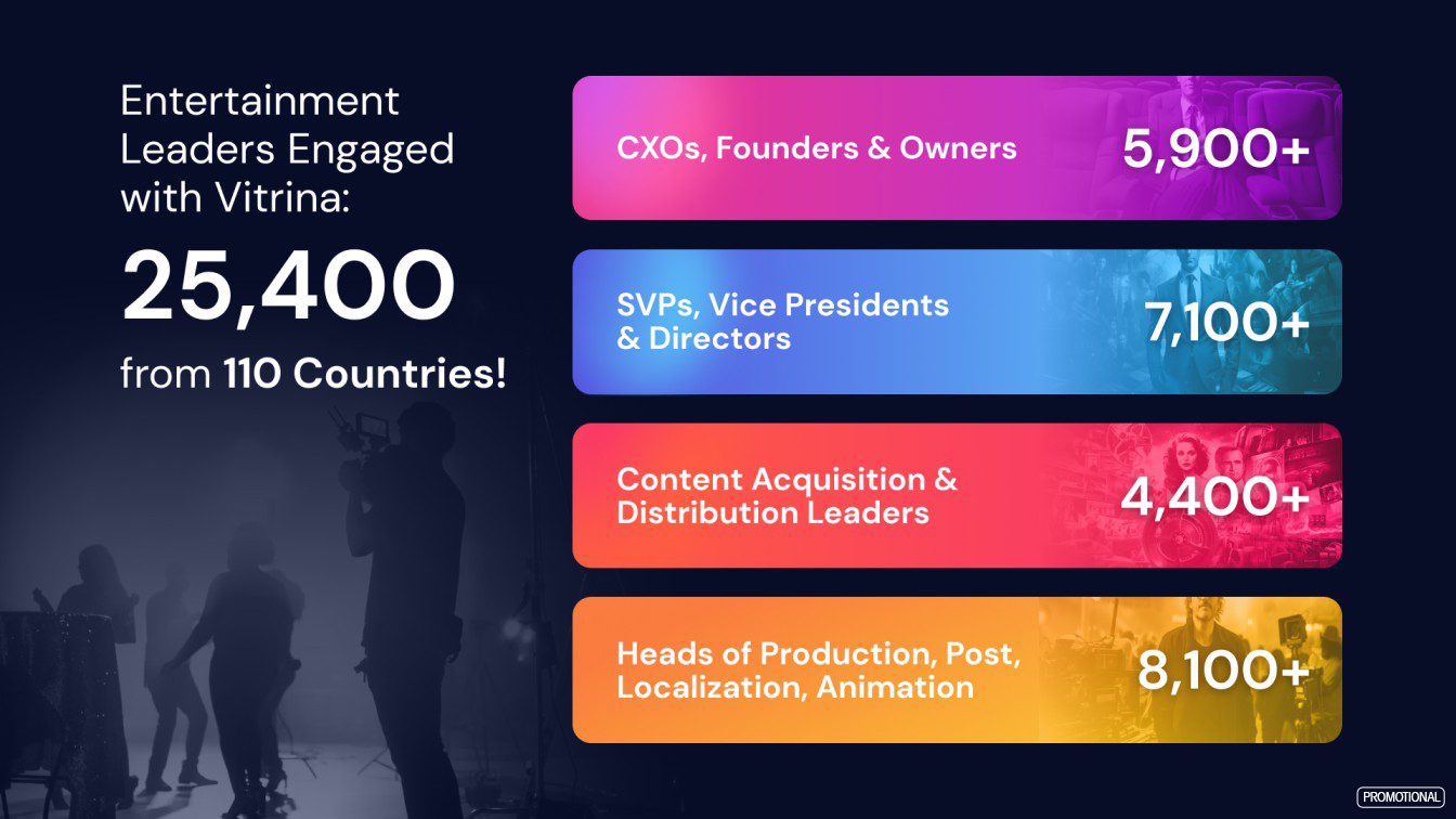Vitrina's growing network of 25,000 executives