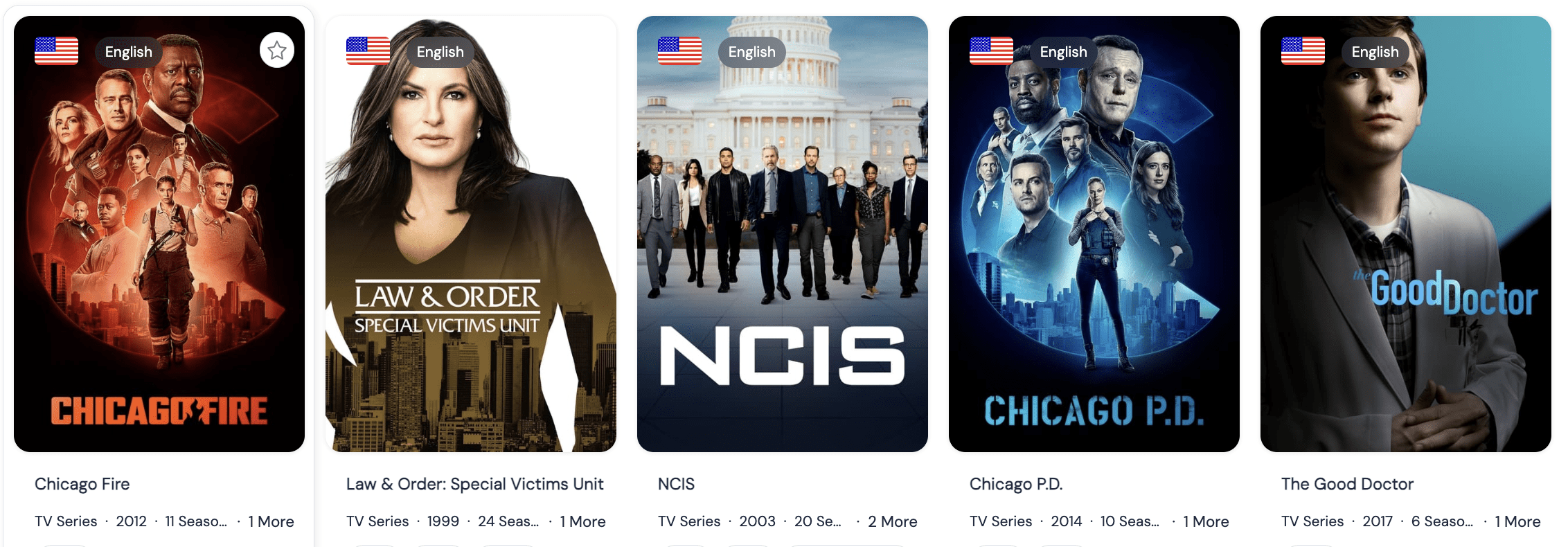 Most Distributed in Scripted Entertainment