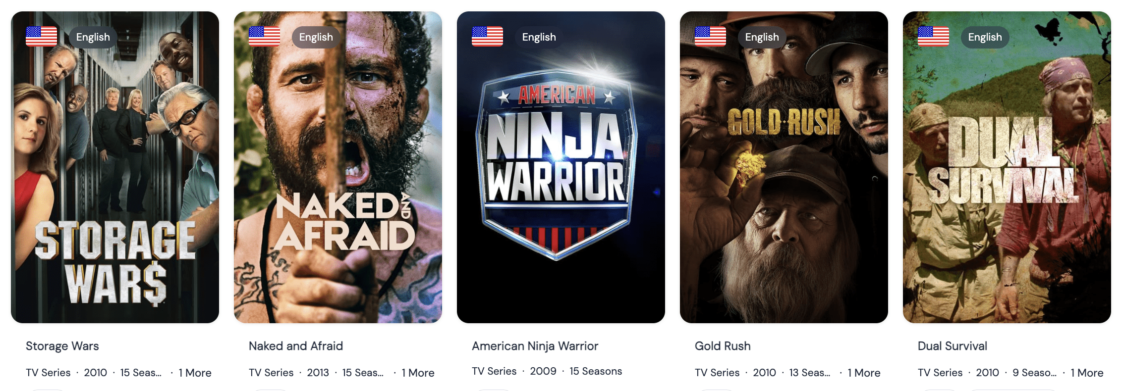Most Widely Distributed Reality Titles