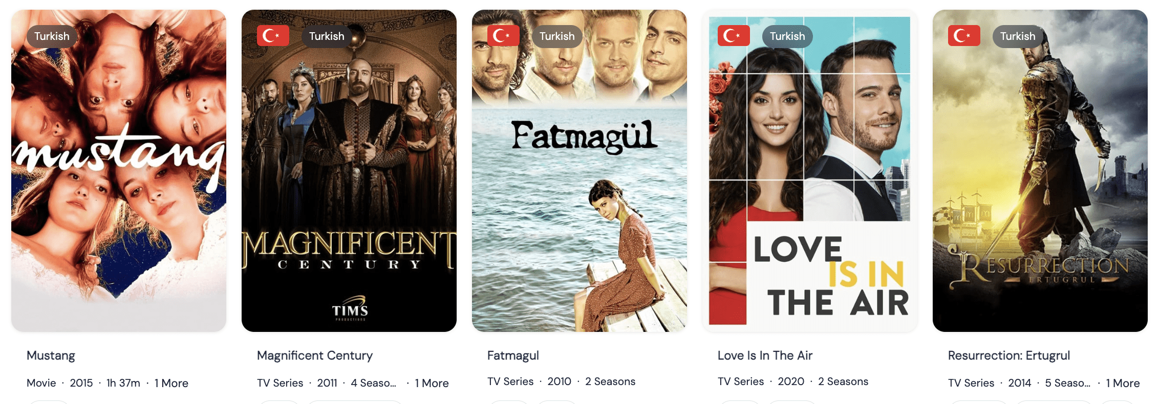 Most Widely Distributed Turkish shows