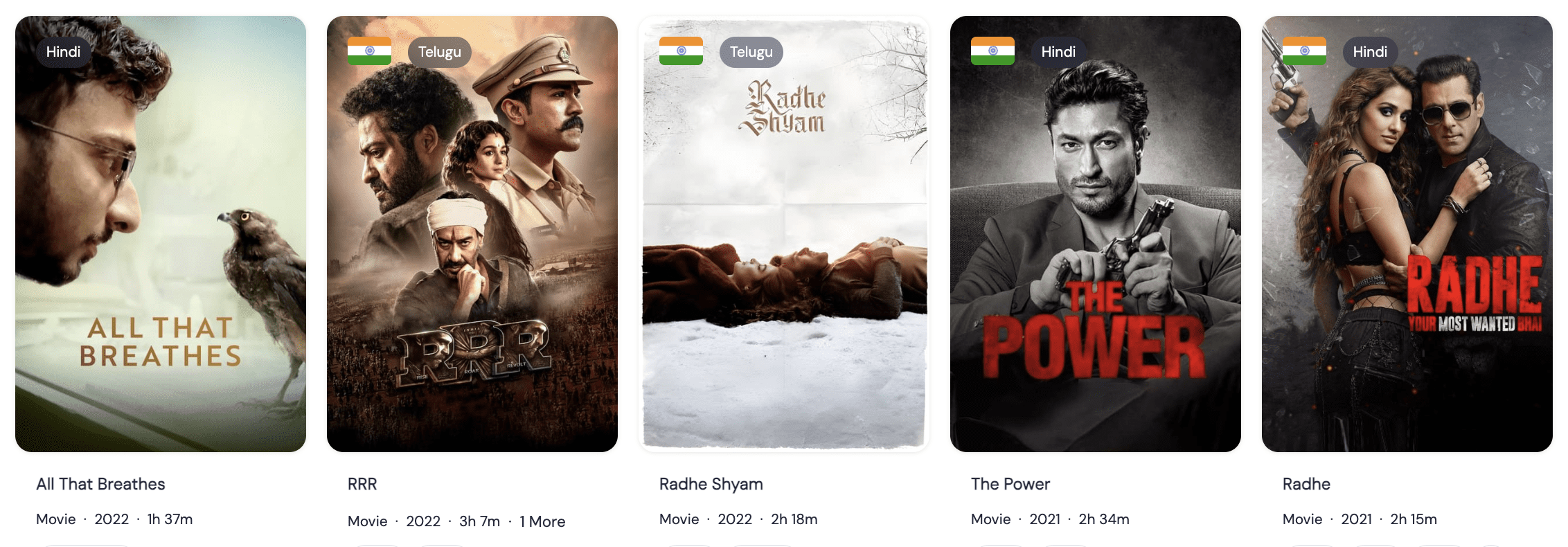 Most Distributed Titles in Indian Entertainment