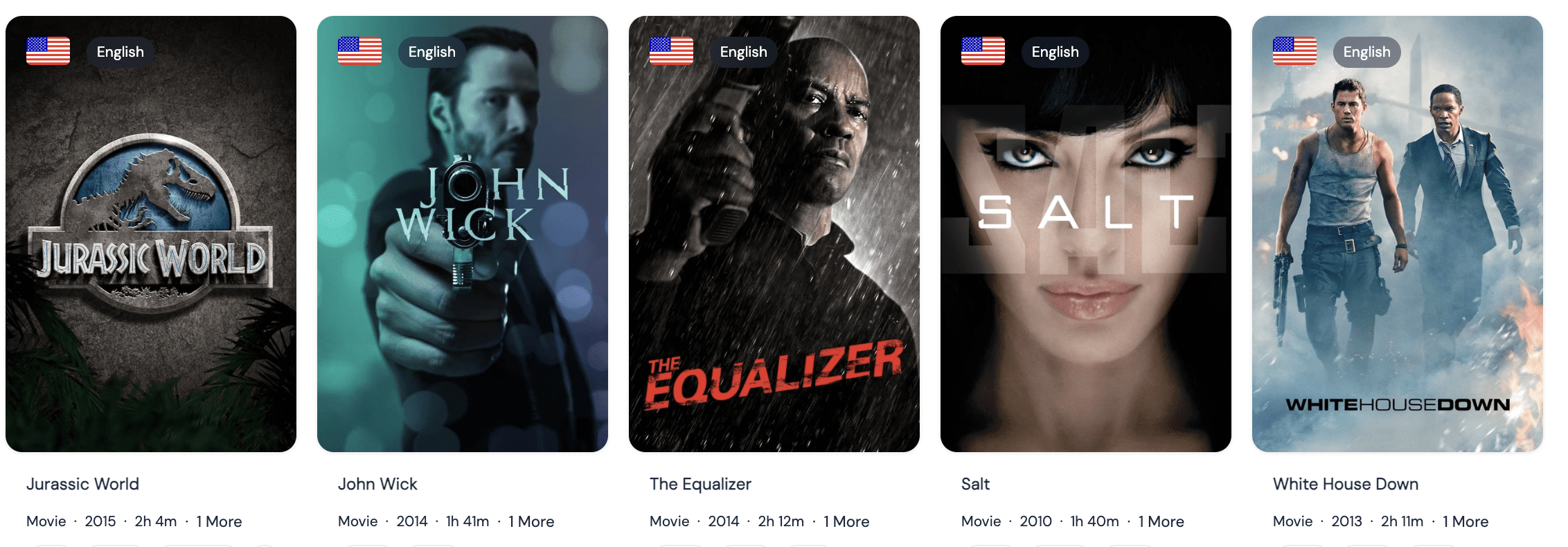 Most Distributed thriller and crime movies and tv shows
