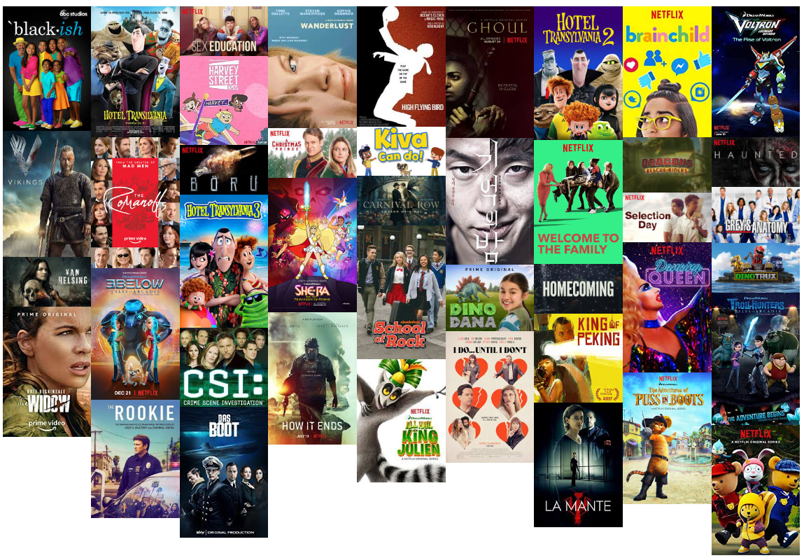 Dubbing Projects