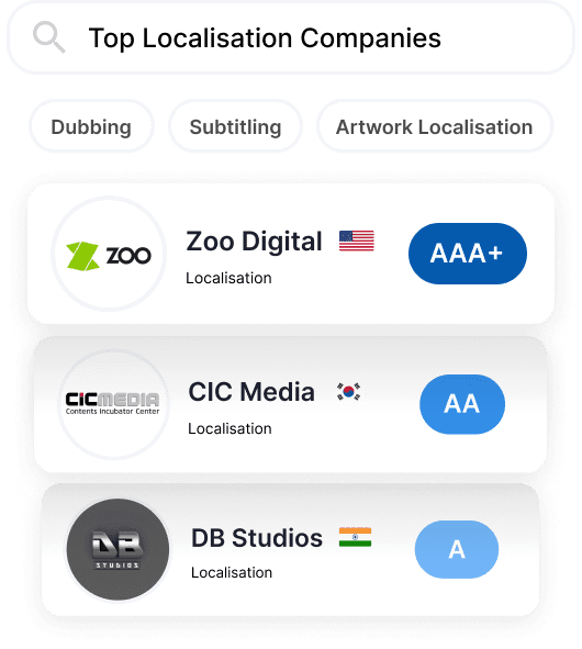 Top-Rated: The Ultimate List of Best merchandising companies in 2024 16 localization vendors.