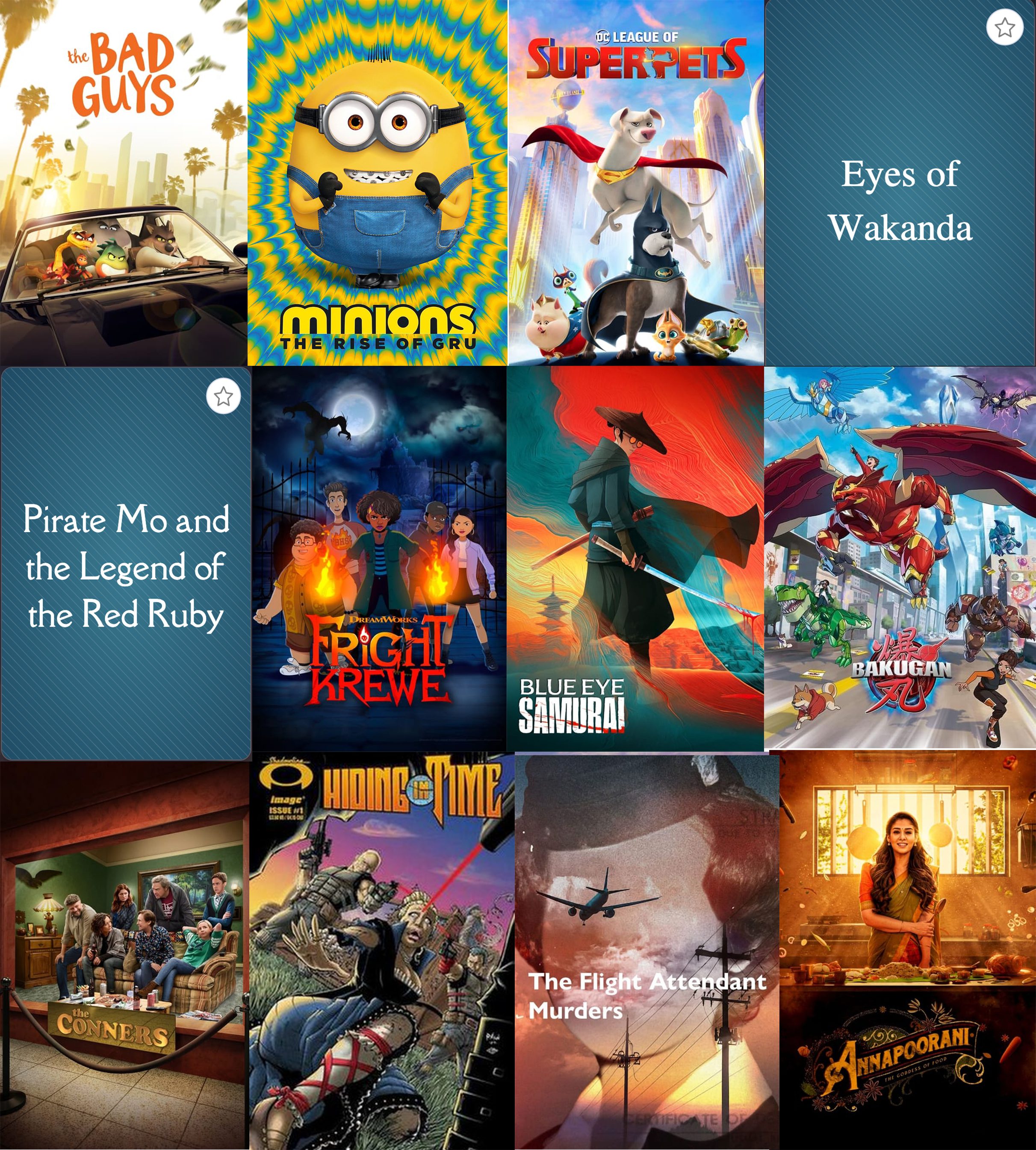 Best In Demand Animation Content: Tracking global demand for Animations