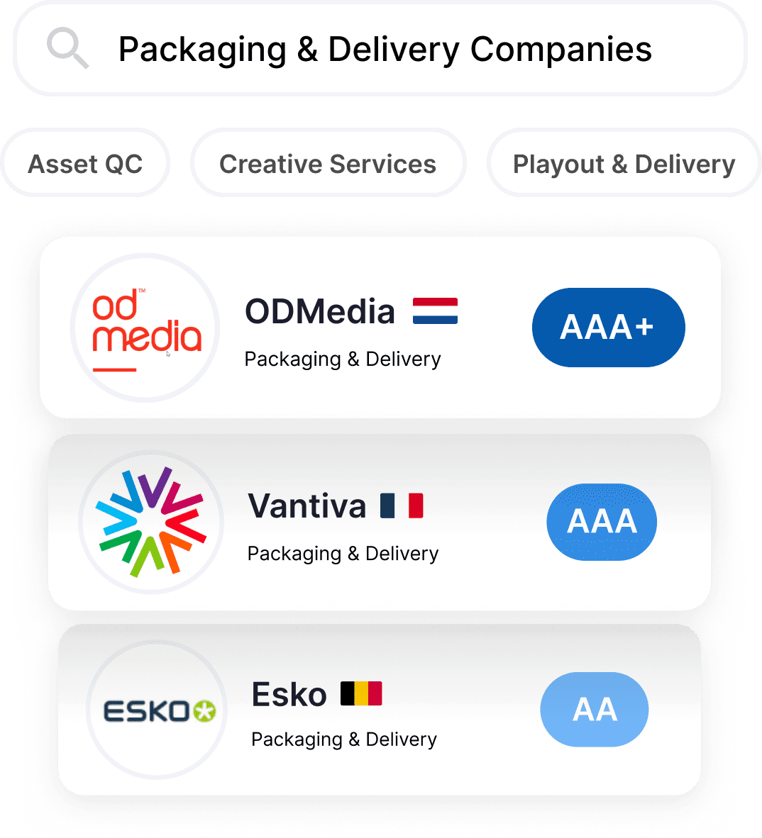 Packaging