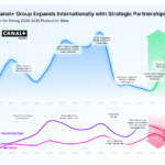 Canal+ Group: Strategic Expansion and Innovation in the Global Media Landscape
