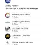 Film Distribution Company in Austria