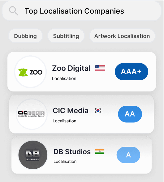 Talent Management Agencies in United Arab Emirates