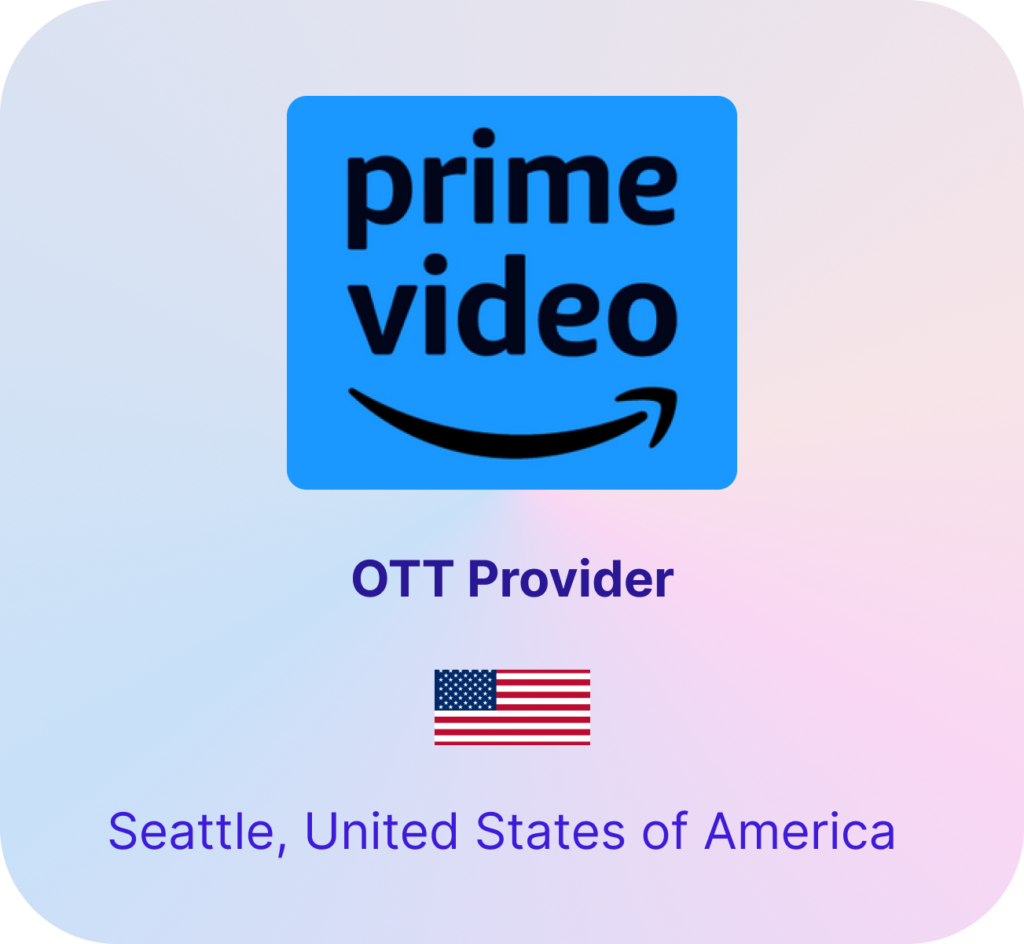 Amazon Prime, Prime Video, X-Ray Recaps
