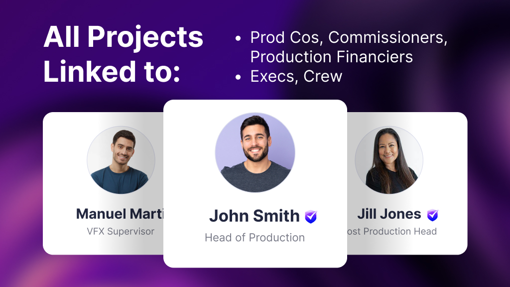 Project tracker