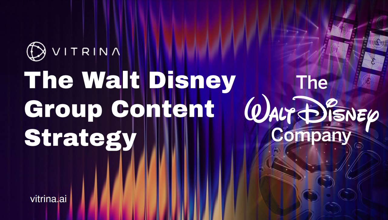Disney’s Stock Price